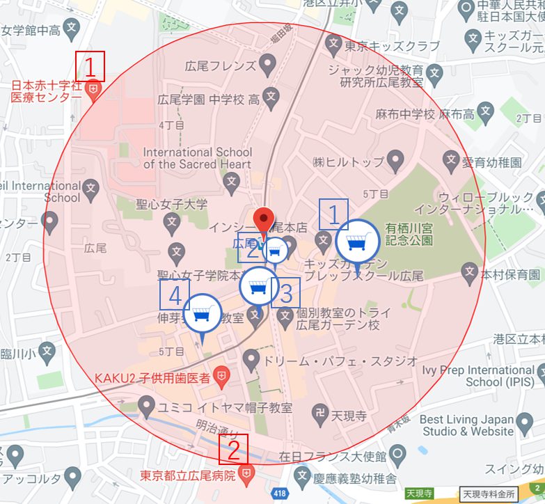 広尾駅周辺の街情報 路線 広尾駅最寄りのスーパーマーケット 病院一覧 リノベのおうち 広尾駅周辺の街情報 路線 広尾駅最寄りのスーパーマーケット 病院一覧 リノベのおうち
