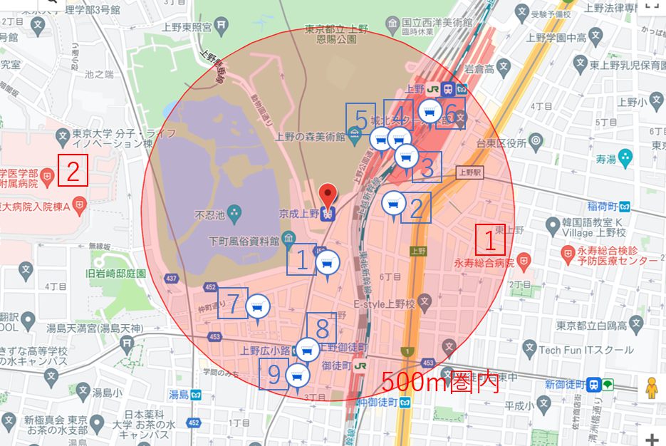 京成上野駅周辺の街情報 京成上野駅は何線 最寄りのスーパーマーケット 病院一覧 The 億ション