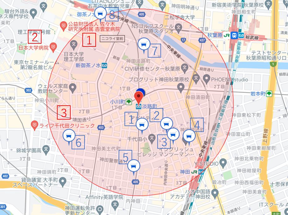 淡路町 小川町 駅周辺の街情報 淡路町 小川町 駅最寄りのスーパーマーケット 病院一覧 リノベのおうち